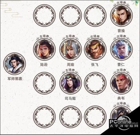 少年三国志零兵典怎么过[图2]