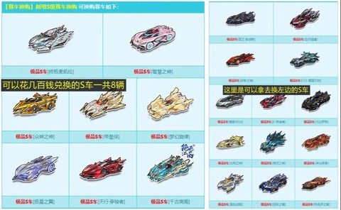 qq飞车飞车币是什么