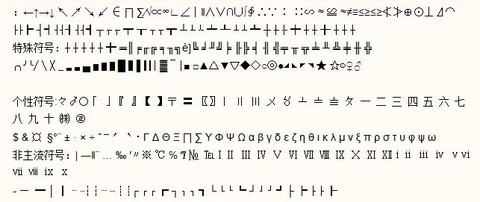 穿越火线特殊符号怎么打[图1]