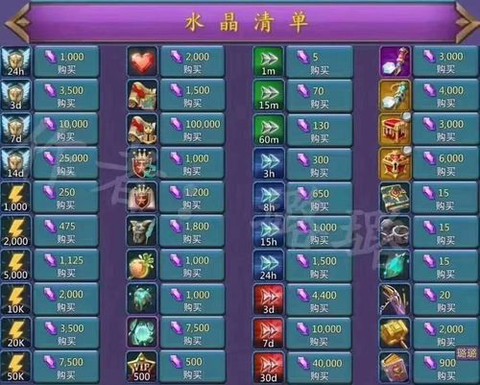 王国纪元什么是坐车[图1]