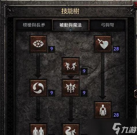 暗黑破坏神怎么绑定2