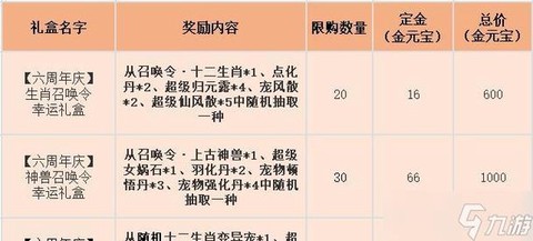 问道手游如何收金币[图1]