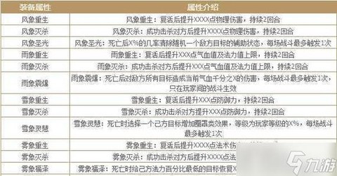 问道手游如何收金币[图2]
