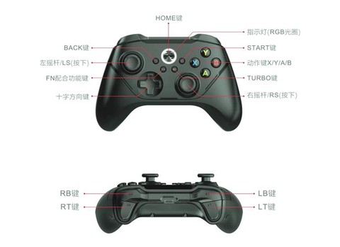 qq飞车怎么用手柄[图2]