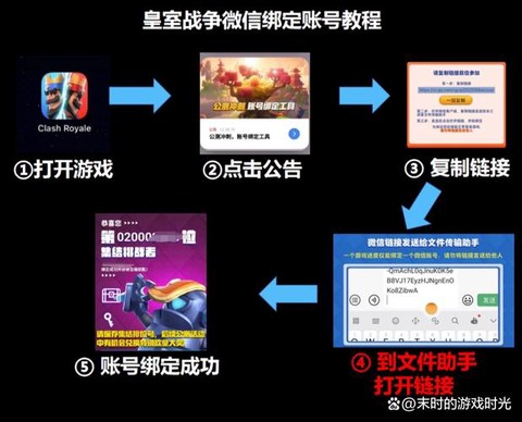 皇室战争怎么换qq号[图1]
