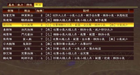 三国志13如何布阵[图2]