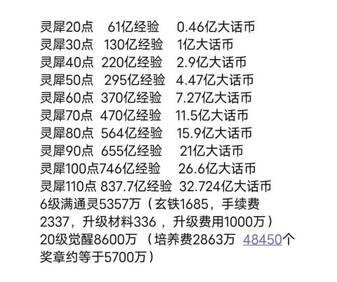 大话西游怎么存经验