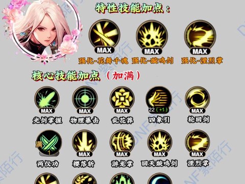 dnf特性技能是什么[图2]