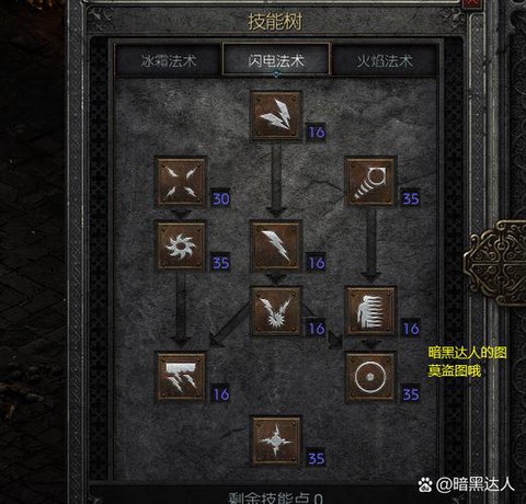 暗黑破坏神如何无限金钱