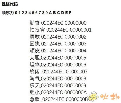 口袋妖怪什么是金手指[图1]