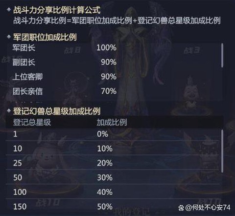 魔域军团战怎么参加[图2]