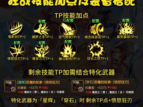 dnf狂战力量怎么上2500[图2]